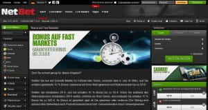 NetBet Fast Markets