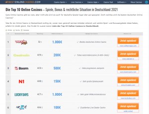 bestonlinecasino.com